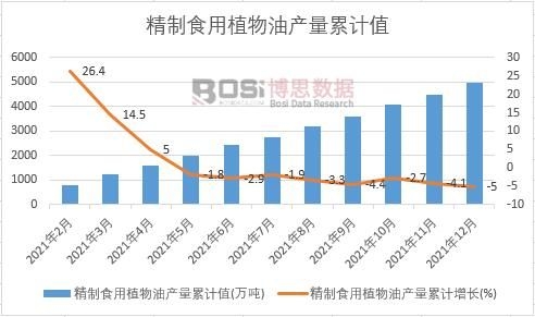 ����ʳ��ֲ���ͮa����Ӌ