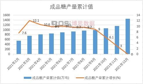 ��Ʒ�Ǯa(ch��n)����Ӌ