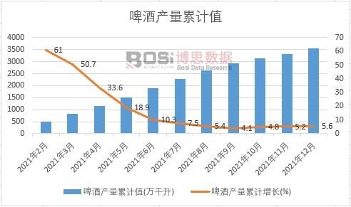 ơ�Ʈa����Ӌֵ