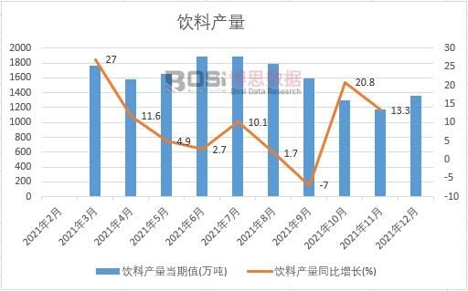 2021���Ї���Ϯa���¶ȽyӋ