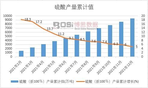 ���ᣨ��100�����a(ch��n)����Ӌ