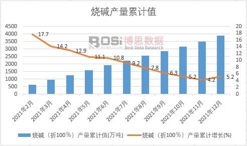 ���A����100�����a����Ӌ