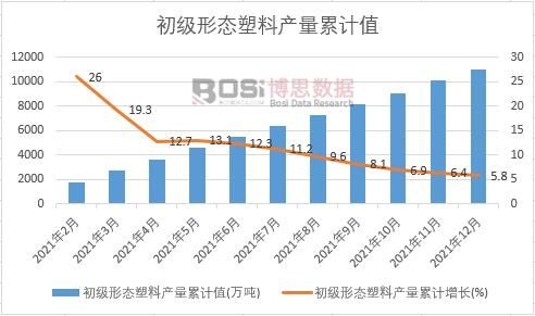 ����(j��)�ΑB(t��i)���Ϯa(ch��n)����Ӌ(j��)