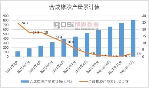 �ϳ����z�a(ch��n)����Ӌ