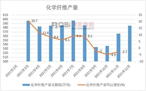 2021���Ї����W�w�S�a���¶ȽyӋ