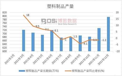 2021���Ї�������Ʒ�a���¶ȽyӋ