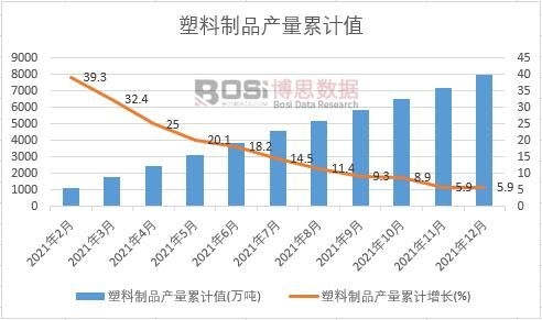 ������Ʒ�a����Ӌ