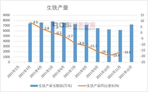 2021���Ї����F�a���¶ȽyӋ