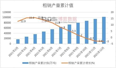 ��䓮a����Ӌ