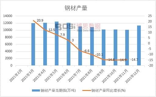 2021���Ї�䓲Įa���¶ȽyӋ