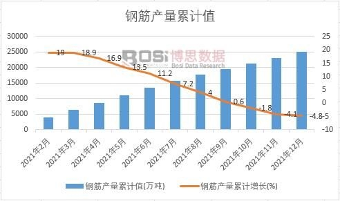 䓽�a(ch��n)����Ӌ