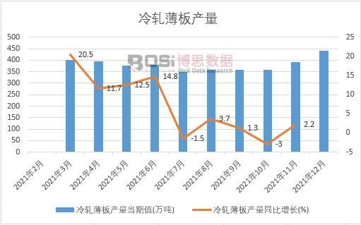 2021���Ї���܈����a���¶ȽyӋ