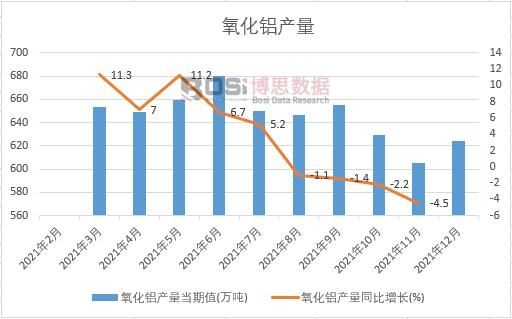 2021���Ї������X�a���¶ȽyӋ