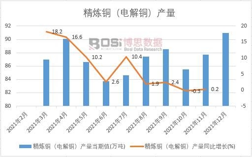 2021���Ї������~��늽��~���a���¶ȽyӋ