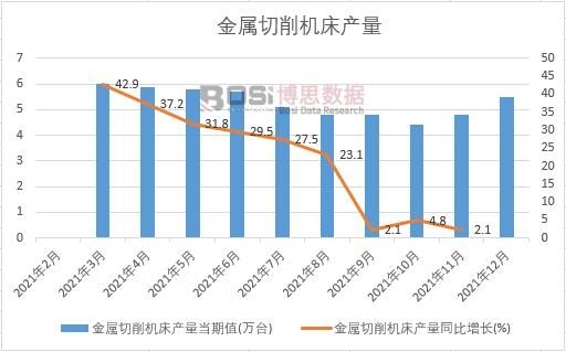 2021���Ї����������C���a���¶ȽyӋ