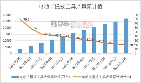늄�(d��ng)����ʽ���߮a(ch��n)����Ӌ(j��)