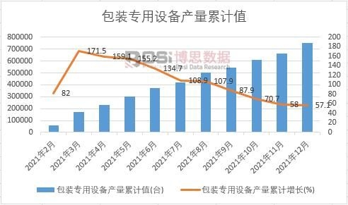 ���b�����O(sh��)��a(ch��n)����Ӌ(j��)