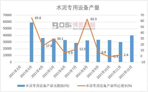 2021���Ї�ˮ�������O��a���¶ȽyӋ