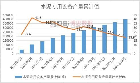 ˮ�������O��a����Ӌ