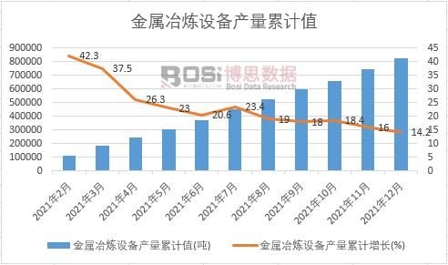 ����ұ���O��a����Ӌ