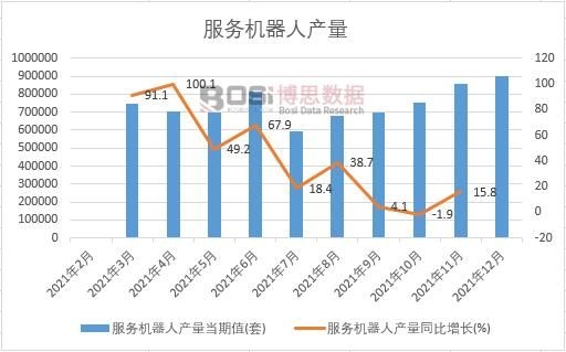 2021���Ї����ՙC���ˮa���¶ȽyӋ