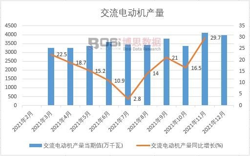 2021���Ї�����늄әC�a���¶ȽyӋ