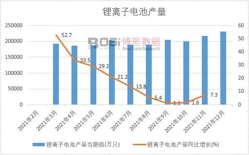 2021���Ї���x��늳خa���¶ȽyӋ