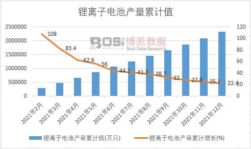 ��x��늳خa����Ӌֵ