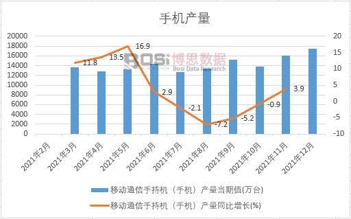 2021���Ї��֙C�a���¶ȽyӋ