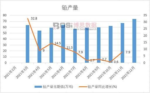 2021���Ї��U�a���¶ȽyӋ