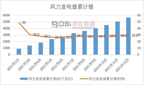 �L���l�����Ӌ