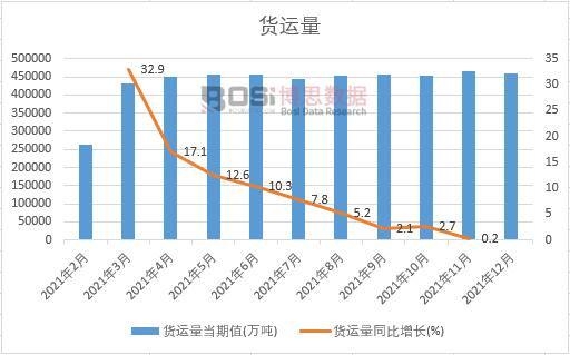 2021���Ї�؛�\���¶ȽyӋ