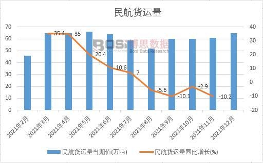 2021���Ї���؛�\���¶ȽyӋ