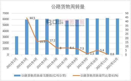 2021���Ї���·؛�����D���¶ȽyӋ