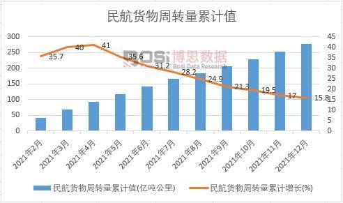 ��؛�����D(zhu��n)����Ӌ(j��)