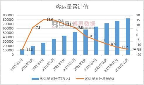 ���\(y��n)����Ӌ