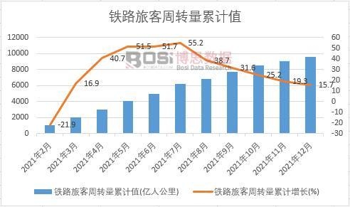 �F·�ÿ����D(zhu��n)����Ӌ