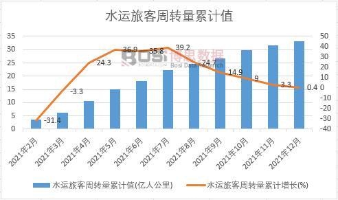 ˮ�\�ÿ����D����Ӌ