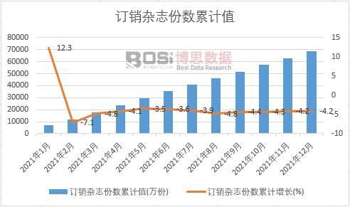 ӆ�N�s־�ݔ���Ӌ