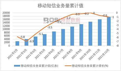 �ƄӶ��ŘI������Ӌ