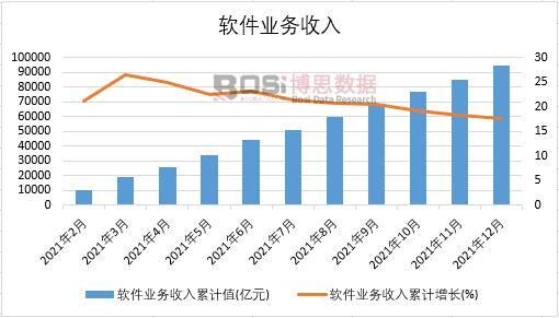 2021���Ї�ܛ���I�������¶ȽyӋ