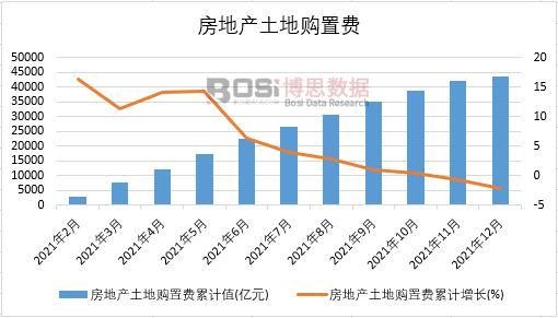 2021���Ї����خa����ُ���M�¶Ƚy(t��ng)Ӌ