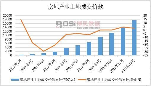 2021���Ї����خa�I���سɽ��r���¶ȽyӋ