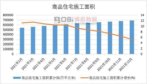 2021���Ї���Ʒסլʩ����e�¶ȽyӋ