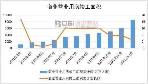 2021���Ї��̘I(y��)�I�I(y��)�÷�������e�¶Ƚy(t��ng)Ӌ