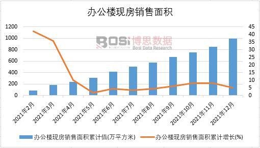 2021���Ї��k���ǬF(xi��n)���N����e�¶Ƚy(t��ng)Ӌ