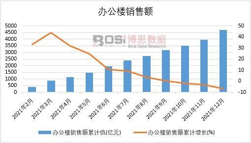 2021���Ї�(gu��)�k�����N���~�¶Ƚy(t��ng)Ӌ(j��)