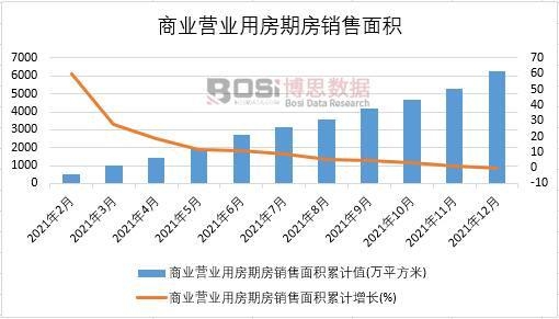 2021���Ї��̘I(y��)�I�I(y��)�÷��ڷ��N����e�¶Ƚy(t��ng)Ӌ(j��)