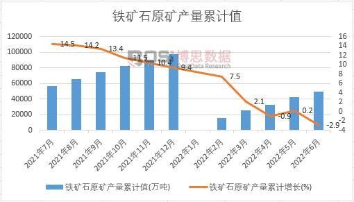 �F�Vʯԭ�V�a(ch��n)����Ӌ(j��)