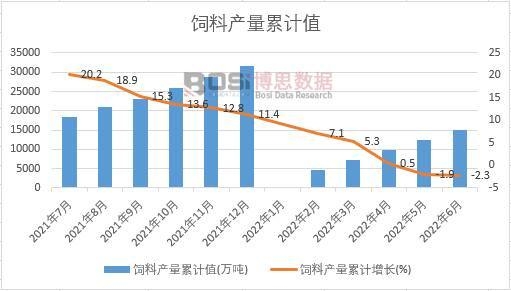 ��Ϯa(ch��n)����Ӌ(j��)